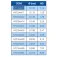 Colmic C3 Maxx fluorikarboni 50 m