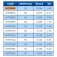 Colmic Teck Stream 单丝 50 m