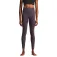 Craft Core dry active comfort Basislaagbroek