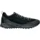 Keen Jasper Zionic sko