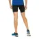 Ronhill Core stretch shortsit