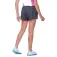 Ronhill Tech race korte broek