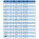 Colmic Linha elástica Duplex Core Hollow Extra 3 m