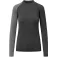 Viking Mounti long sleeve Base Layer Set