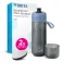 Brita Active Wasserfilterflasche