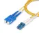 Startech SMLCSC-OS fiber optic cable 2-1M 1 m