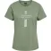 Hummel Active Graphic CO 반팔 티셔츠