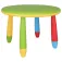 Wellhome Table