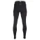 Klim Tactical Protective Pants