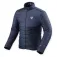 Revit Solar 3 jacke