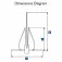 Lewmar Fluke anchor