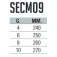 Evia Flotador SECM