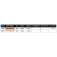 Daiwa Procaster Power Float 库竿
