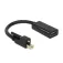 Delock 62640 Mini Displayport - HDMI -sovitin