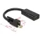 Delock 62640 Mini Displayport - HDMI -sovitin