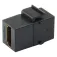 Equip 769402 HDMI-sovitin