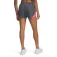 Under armour Шорты Fly By 3´´