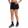 Under armour Launch Pro 2-in-1 shortsit