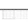 Shimano fishing Poison Adrena baitcasting rod