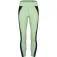 Head Leggings Tech
