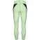Head Leggings Tech