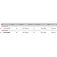 Okuma Canna jigging Fireball