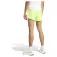 adidas Шорты Adizero Essentials