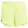 adidas Шорты Adizero Essentials