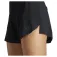 adidas Hiit Airchill 2in1 shorts
