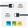 Startech USB-C cable 3 m