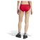 adidas Culotte Adizero Essentials