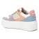 Refresh 172408 sko
