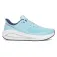 Under armour Sonic 7 trailskor