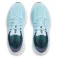 Under armour Sonic 7 trailskor