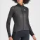Sportful Aqua Light jacket