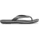 Crocs Crocband flip-flops