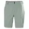 Helly hansen Calções HP Sirocco 9´´