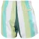 Helly hansen Newport badebukse