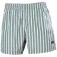 Helly hansen Newport simshorts