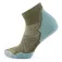 Smartwool Mitjons Run Targeted Cushion Ankle