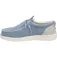 CMP Joy trainers