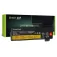 Green cell LE95 replacement battery for laptop