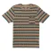 Volcom Camicia a maniche corte Taction