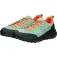 Keen Jasper Zionic sko