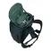 Thule Landmark 背包 40L