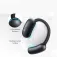 Soundcore Cuffie wireless Aerofit 2