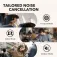 Soundcore Cuffie wireless Q30