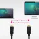 Nanocable 10.15.2605 DisplayPort cable