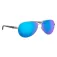 Oakley Feedback polariserte solbriller