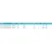 Shimano fishing 25Ocea Plugger Limited spinning rod
